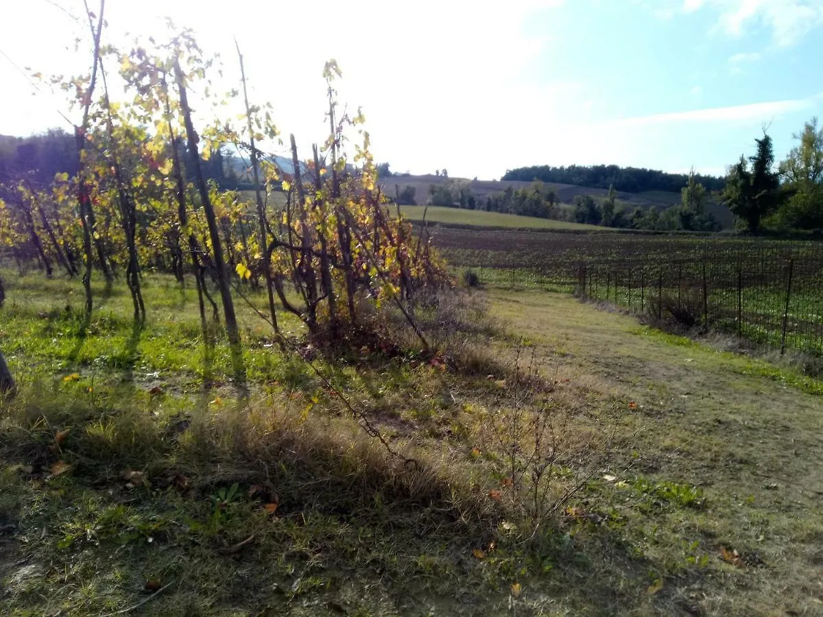 Agriturismo Marzolara. Monzuno